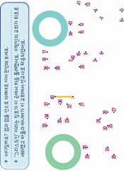ȸ : 34, ۼ : 2024-8-27