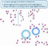 ȸ : 43, ۼ : 2024-8-14