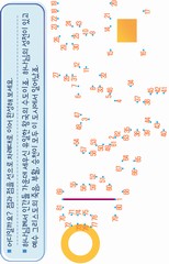 ȸ : 67, ۼ : 2024-1-17