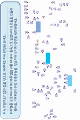ȸ : 26, ۼ : 2024-11-18