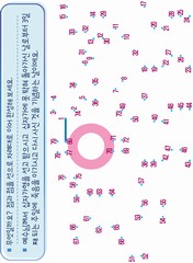 ȸ : 70, ۼ : 2024-3-27