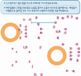 ȸ : 33, ۼ : 2024-10-22