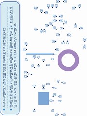 ȸ : 36, ۼ : 2024-9-25