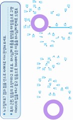 ȸ : 65, ۼ : 2024-1-24