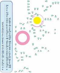 ȸ : 54, ۼ : 2024-6-12