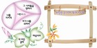 조회수 : 1333, 작성일 : 2004-4-27