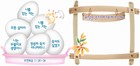 조회수 : 2187, 작성일 : 2004-4-5