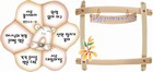 조회수 : 1456, 작성일 : 2004-3-1