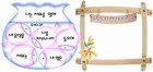조회수 : 1464, 작성일 : 2004-1-20